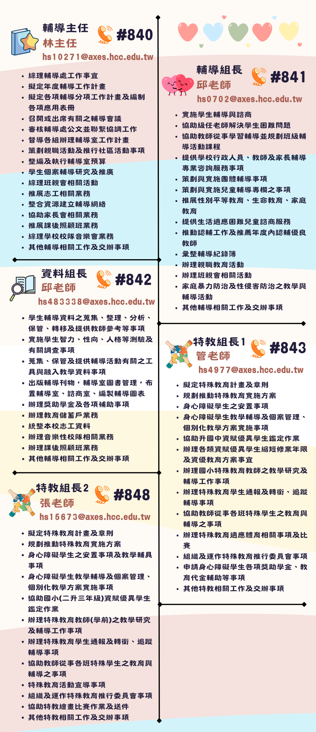 115輔導室職掌-1