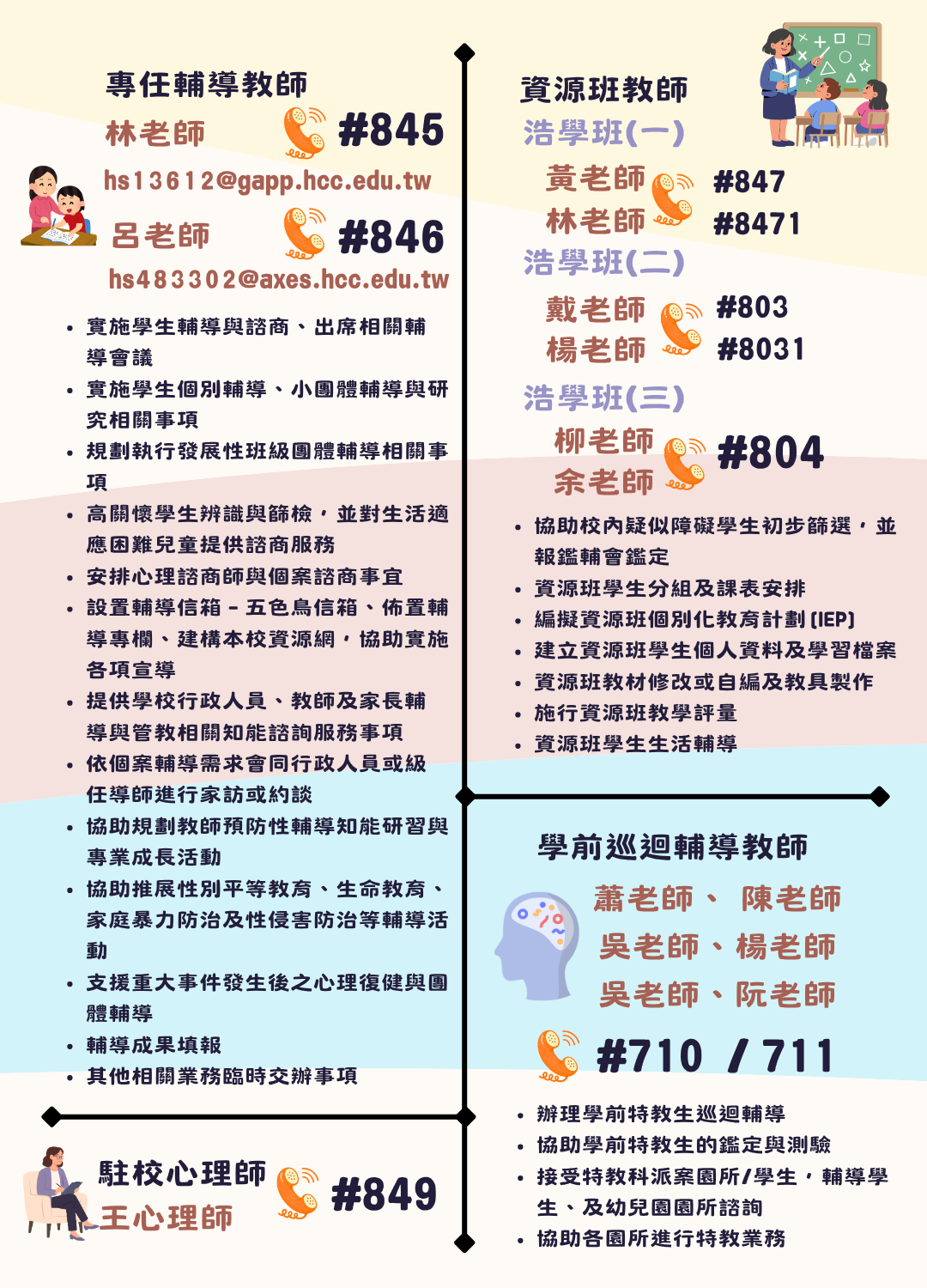 115輔導室職掌-2