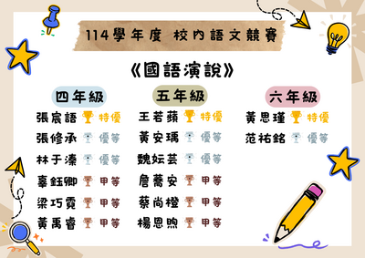 連結到114學年度校內語文競賽-國語演說