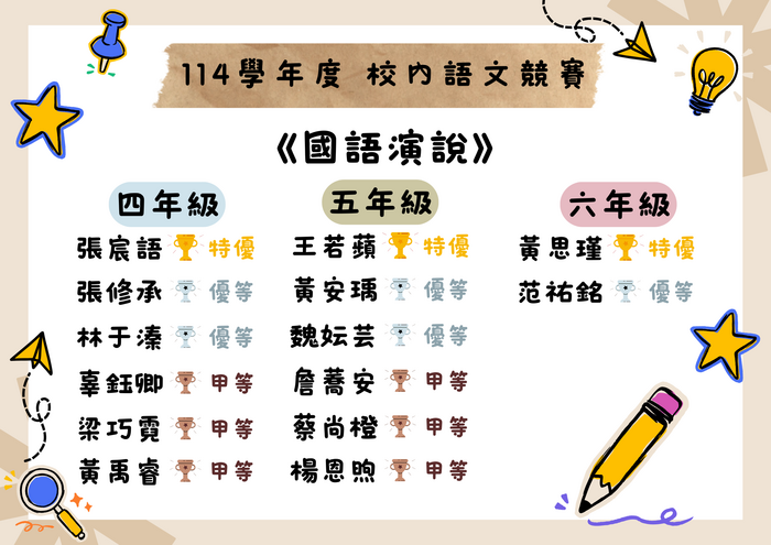 114學年度校內語文競賽-國語演說圖片