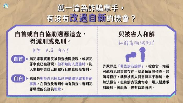 宣導圖03圖片