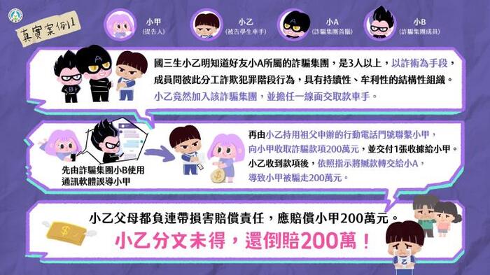 宣導圖04圖片