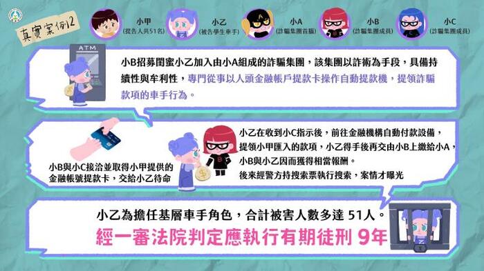 宣導圖05圖片