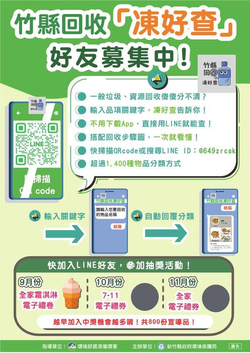竹縣回收「凍好查」LINE好友募集中圖片
