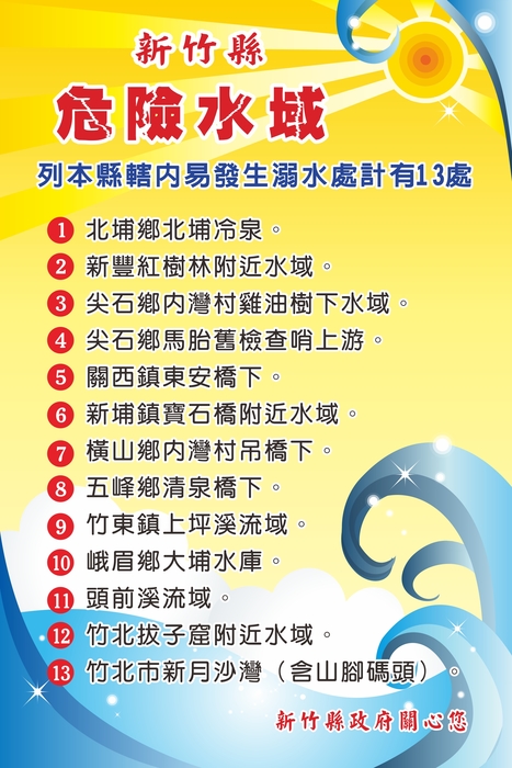 新竹縣危險水域
