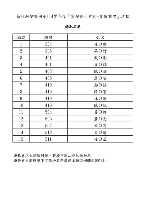 錄取名單