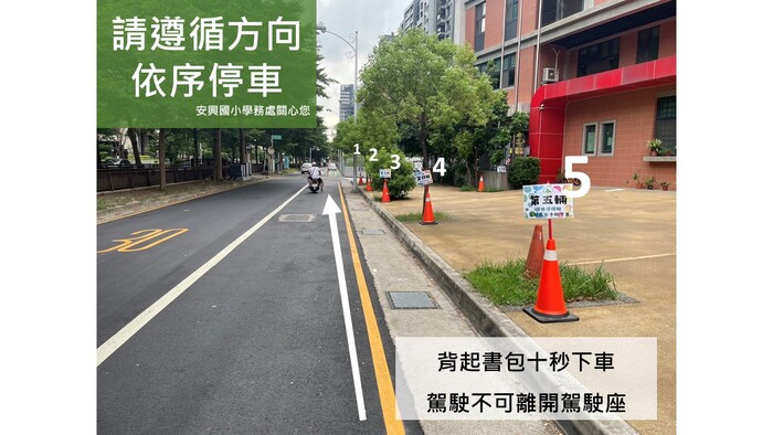 正門口車輛依序停放(機車禁止進入)