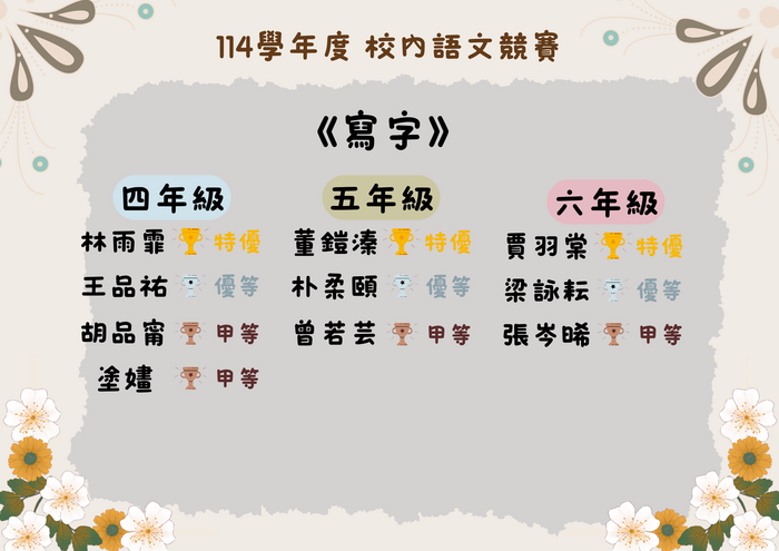 114學年度校內語文競賽-寫字圖片