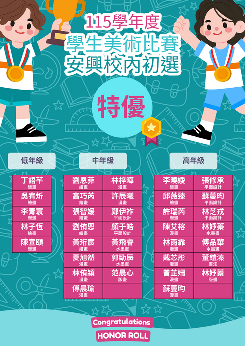 比賽初選各組結果