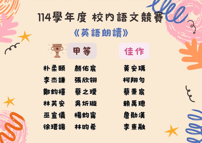 114學年度校內競賽-英語朗讀-甲等+佳作圖片
