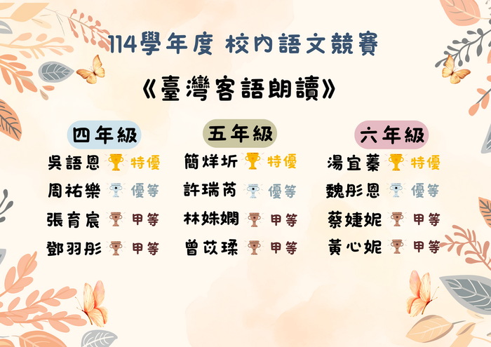 114學年度校內語文競賽-台灣客語朗讀圖片