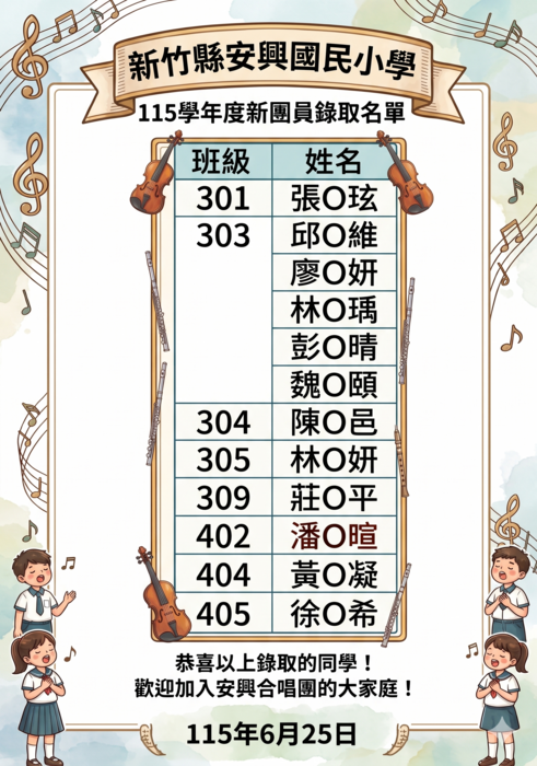 結果
