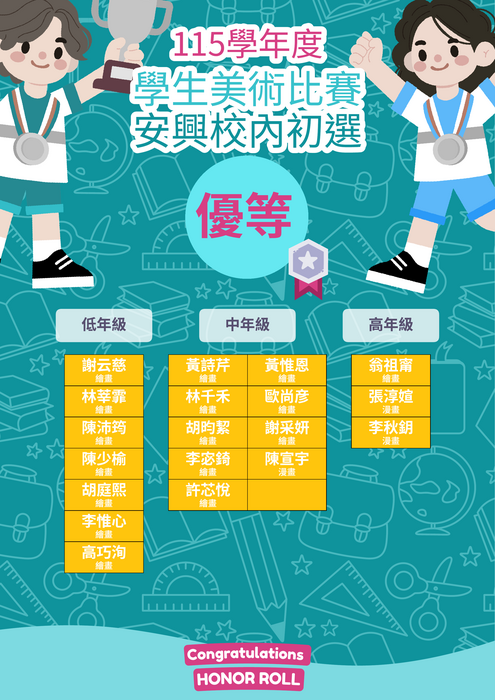 比賽初選各組結果