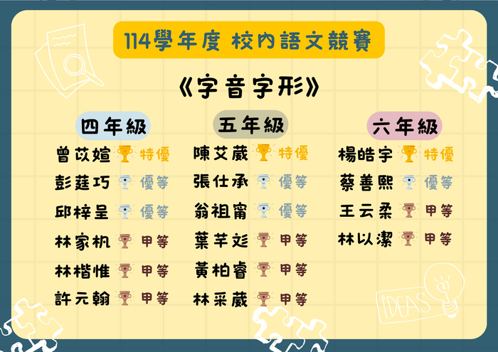 114學年度校內語文競賽-字音字形圖片