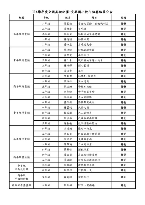校內初選公告圖片