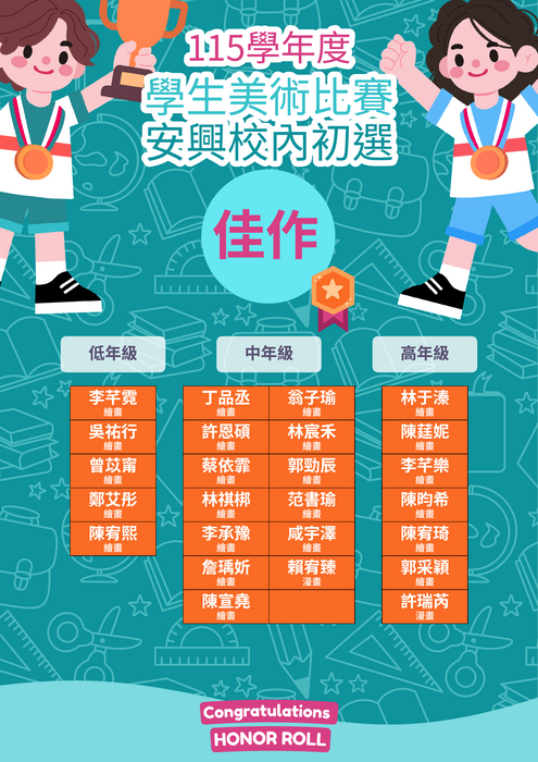 比賽初選各組結果