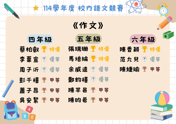 114學年度校內語文競賽-作文圖片