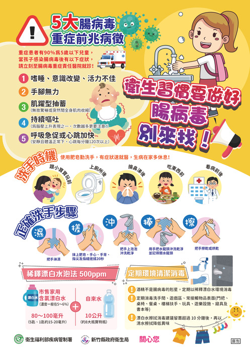 腸病毒